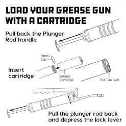Mini Pistol Grease Gun by Powerbuilt -Outlet Kreg Store powerbuilt air grease guns 648755 44 1000