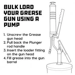 Mini Pistol Grease Gun by Powerbuilt -Outlet Kreg Store powerbuilt air grease guns 648755 76 1000