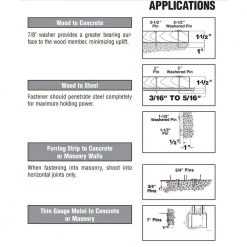 TriggerShot 0.22 Caliber Powder Actuated Tool by Ramset 18 TriggerShot 0.22 Caliber Powder Actuated Tool by Ramset -Outlet Kreg Store ramset powder actuated tools 40066 76 1000